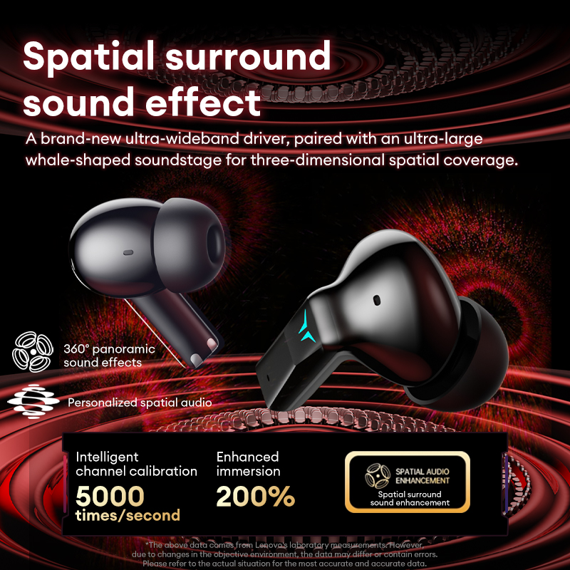 Lenovo GT105 Gaming Headphones - Gaming X Esports ulasan dan harga