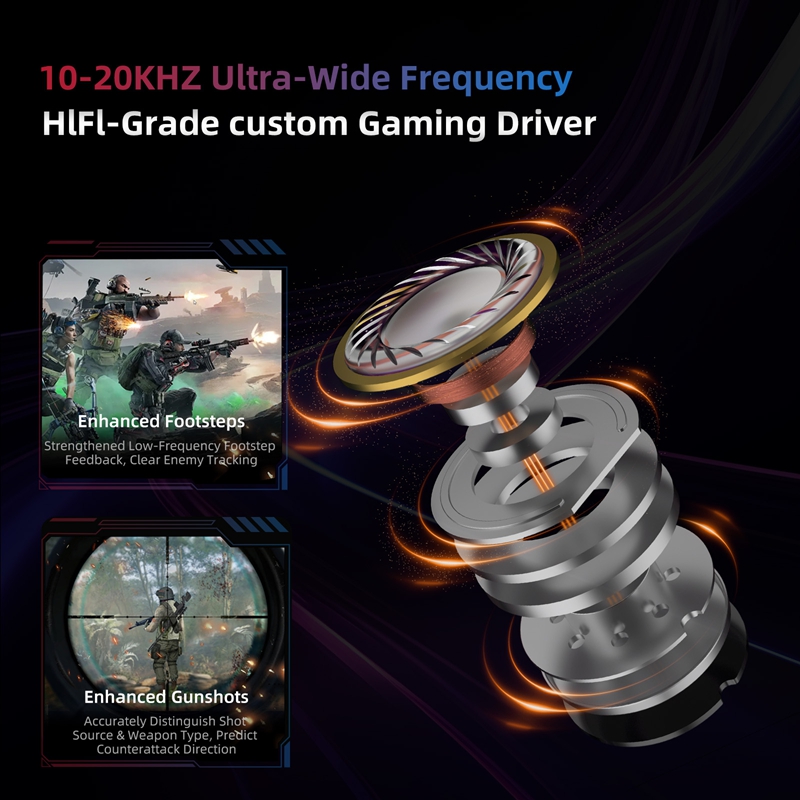  KZ Axas FPS Gaming IEM Headp - Esports Gaming Mobile ulasan dan harga